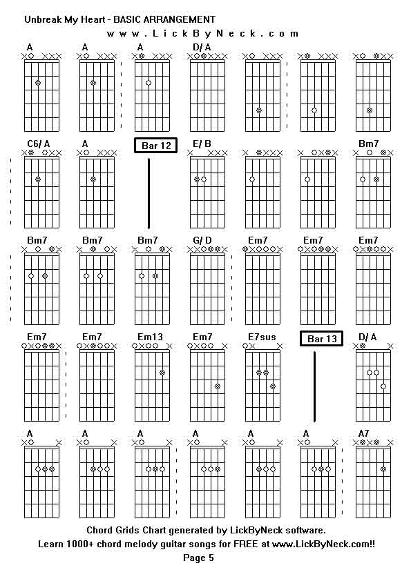 Chord Grids Chart of chord melody fingerstyle guitar song-Unbreak My Heart - BASIC ARRANGEMENT,generated by LickByNeck software.